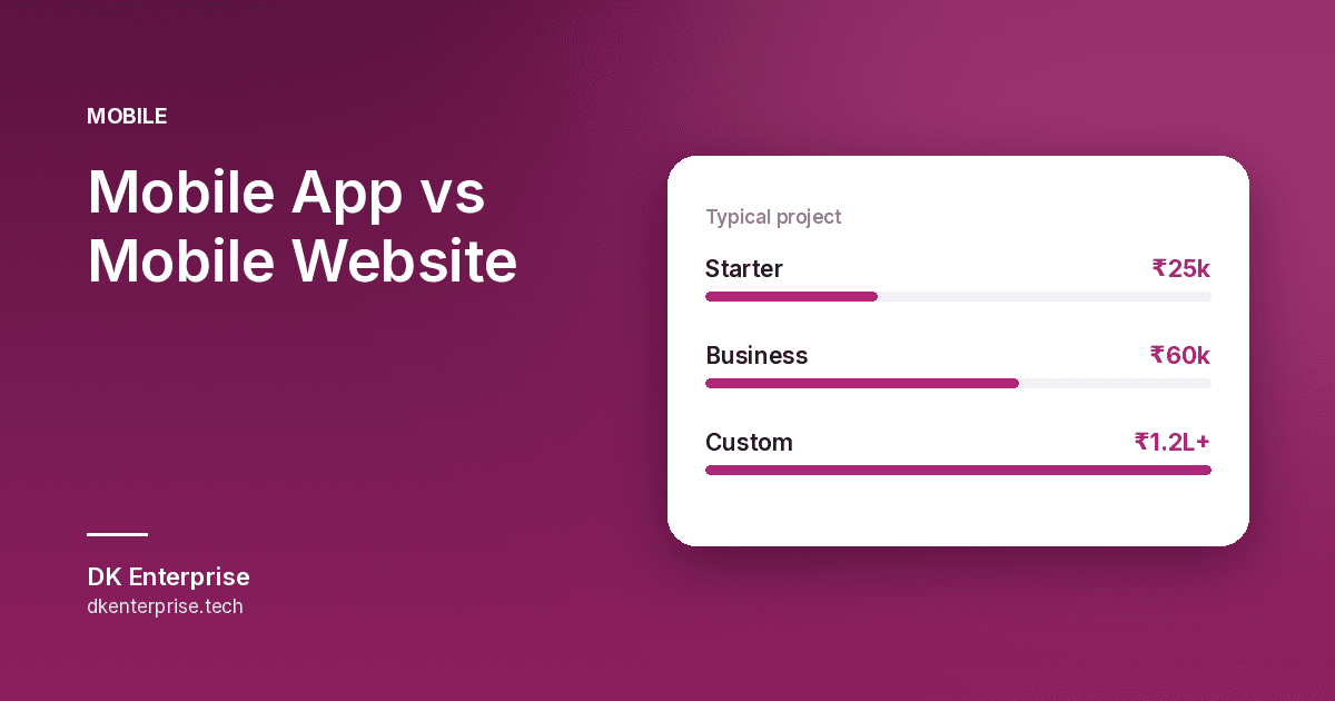 Mobile App vs Mobile Website: Which Does Your Business Actually Need?