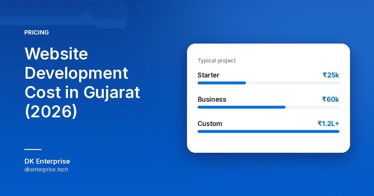 Website Development Cost in Gujarat (2026): Complete Pricing Guide
